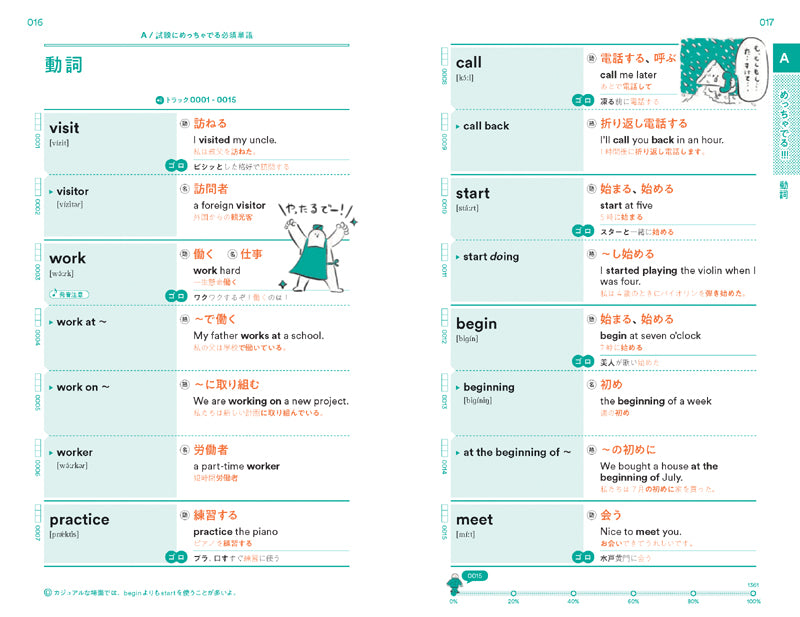 英検_でる単 3級