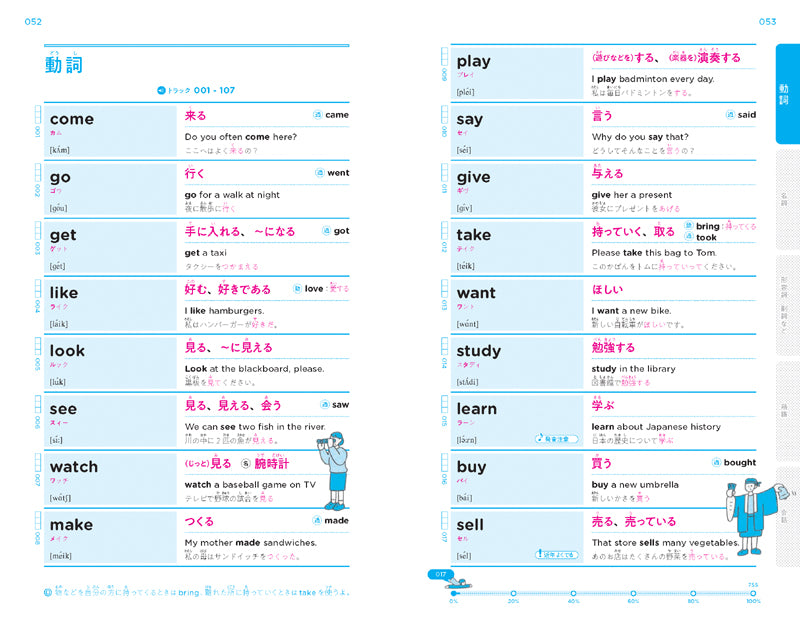 英検_でる単 4級