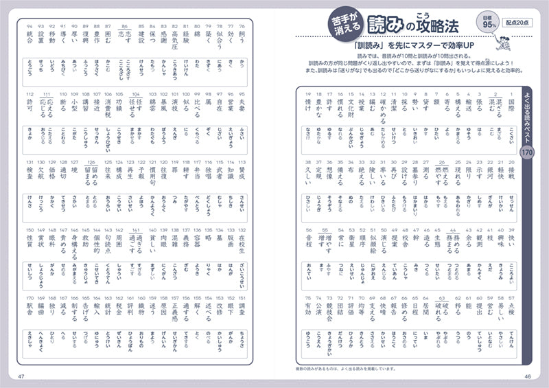 漢検6級〔書き込み式〕問題集