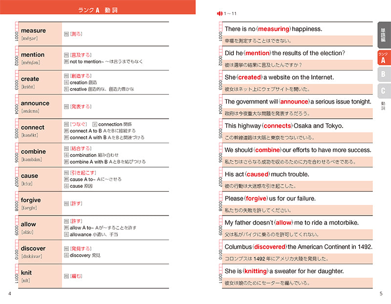 英検2級頻出度順英単語 1700
