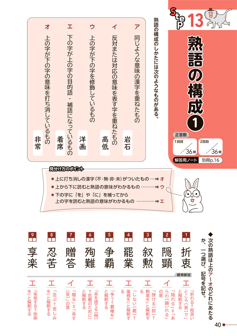 一問一答 漢検2級 完全攻略問題集