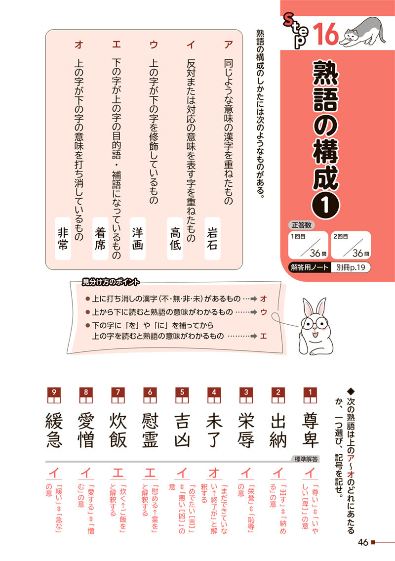 一問一答 漢検3級 完全攻略問題集