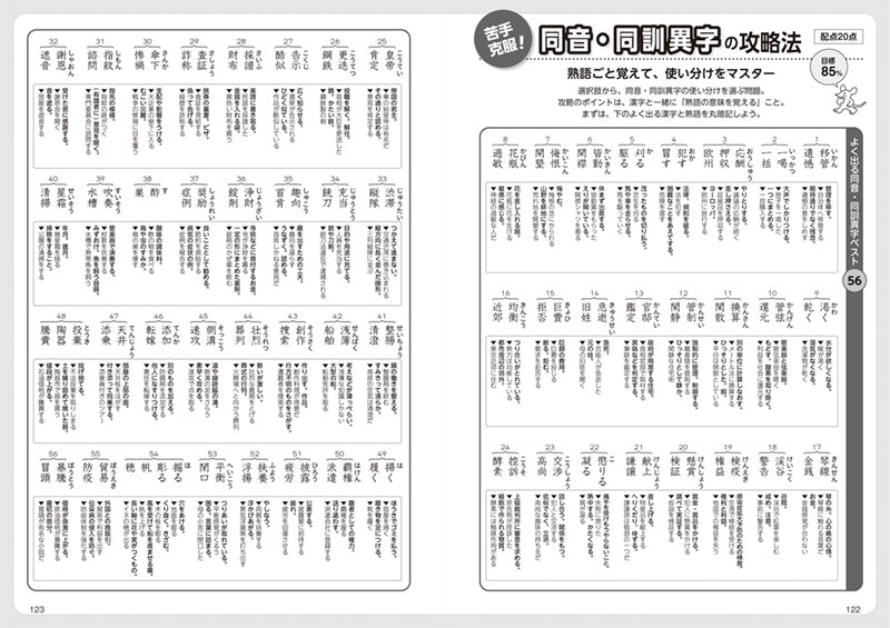 漢検2級〔書き込み式〕問題集