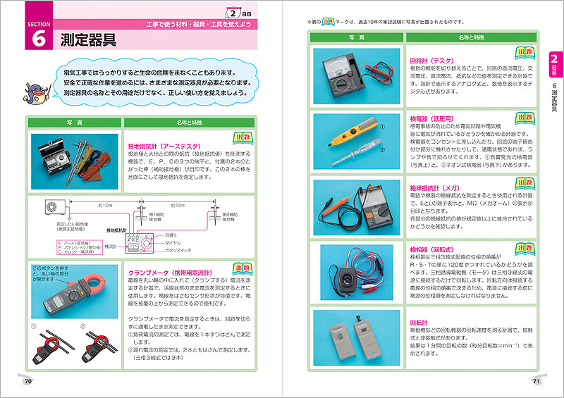 7日でできる!第2種電気工事士筆記試験 らくらく合格 テキスト&一問一答