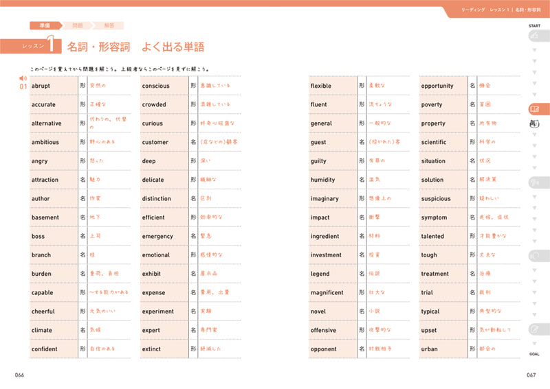 英検_2級合格問題集