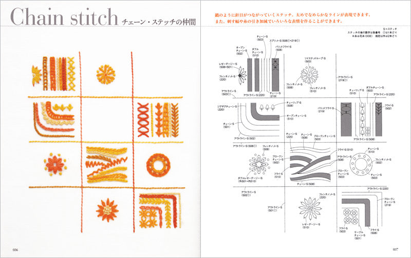 これならできる!みんなの教科書 刺しゅう きほんの基本