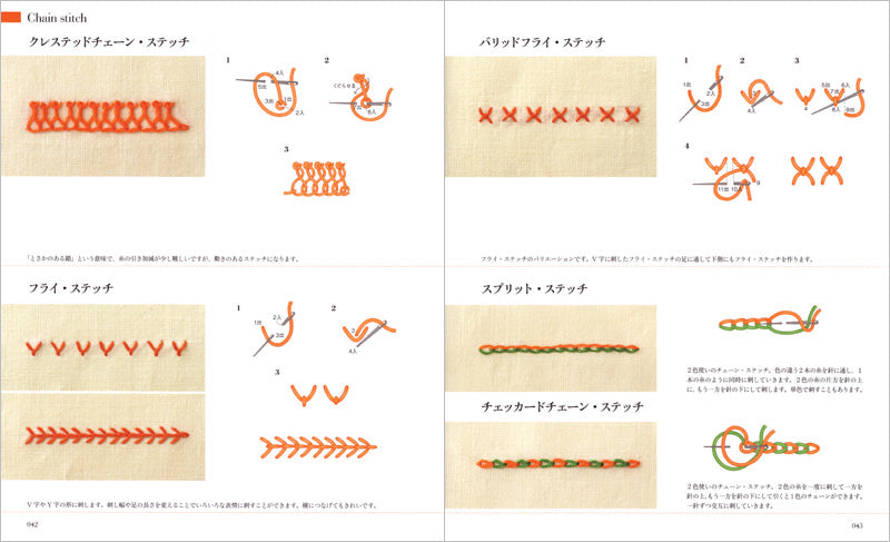 これならできる!みんなの教科書 刺しゅう きほんの基本