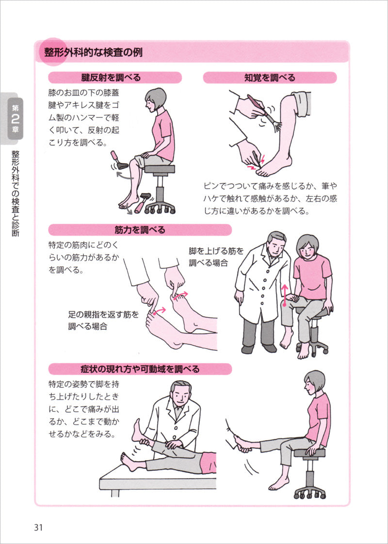 これで安心!腰痛・坐骨神経痛〜痛み・しびれの悩み スッキリ解消!