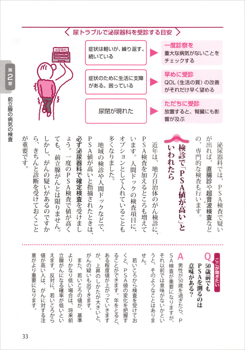 これで安心!前立腺がん・前立腺肥大症〜自分に合った治療法を選ぶ