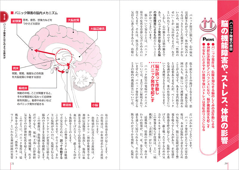 患者のための最新医学 パニック障害 正しい知識とケア