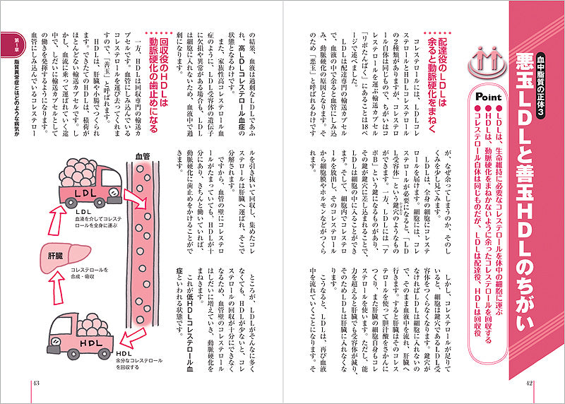患者のための最新医学 脂質異常症(コレステロールと中性脂肪)最新の食事療法