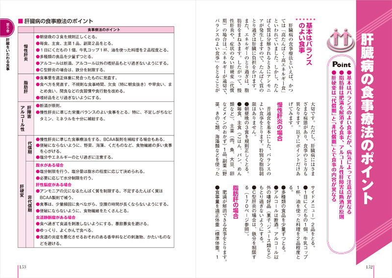 患者のための最新医学 肝炎・肝硬変・肝がん