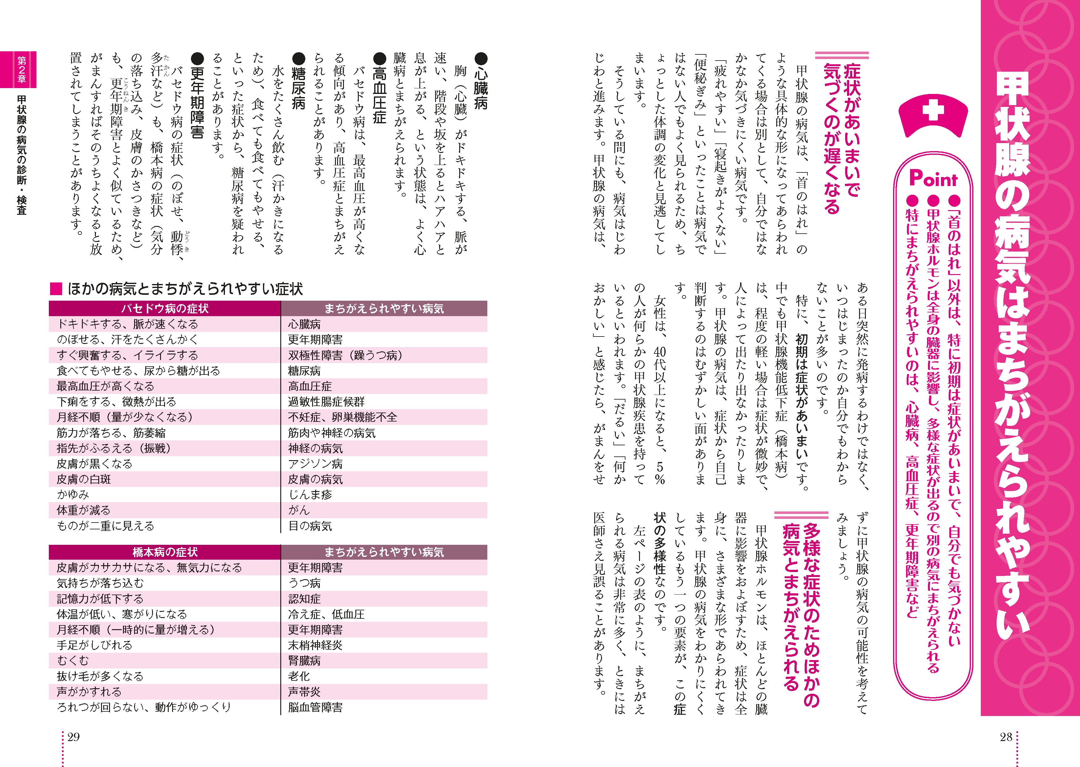 患者のための最新医学 バセドウ病・橋本病 その他の甲状腺の病気 改訂版
