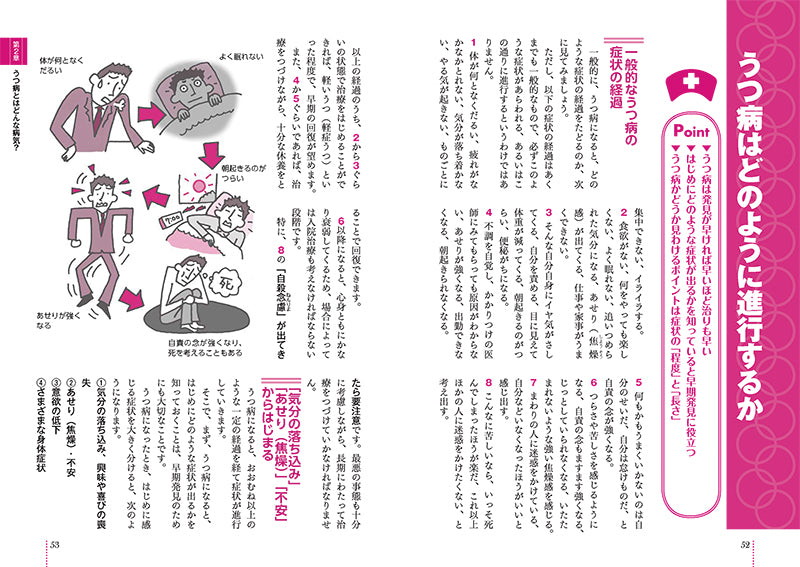 患者のための最新医学 うつ病 改訂版