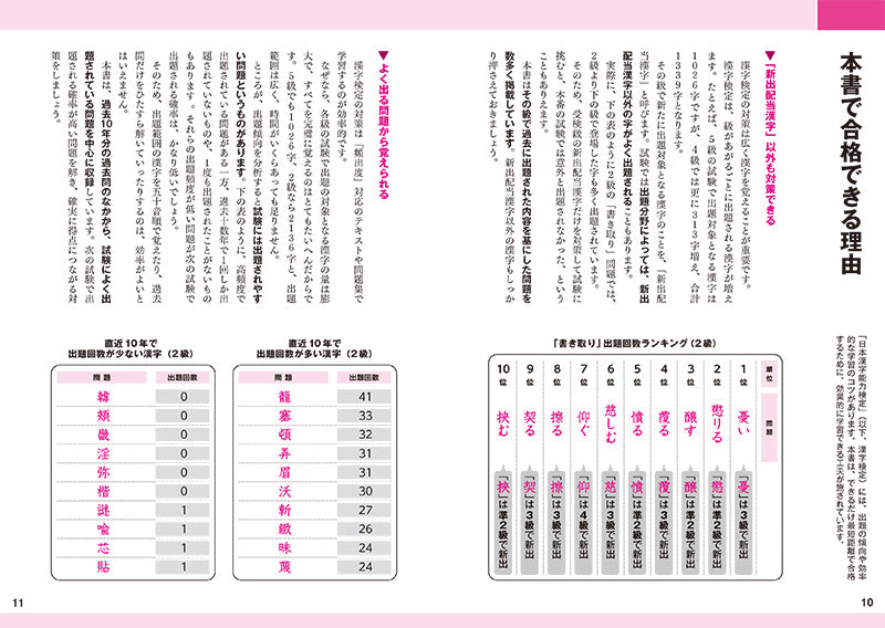 漢字検定2級〔頻出度順〕問題集