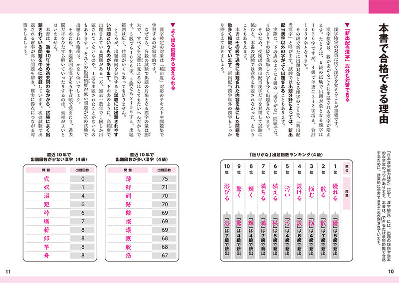 漢字検定4級〔頻出度順〕問題集