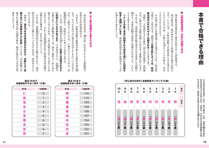漢字検定5級〔頻出度順〕問題集