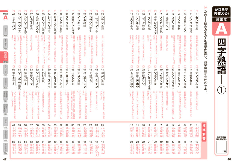 漢字検定3級〔頻出度順〕問題集
