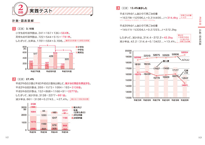 2028年度版 5日でできる! WEBテスト 玉手箱必勝トレーニング