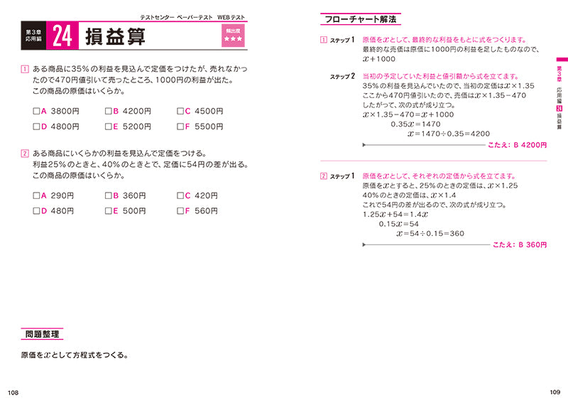 2027年度版 「解き方」が身につく SPI大人気企業突破