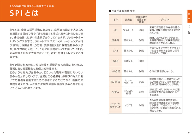 2027年度版 1日でできる! SPI3頻出問題集