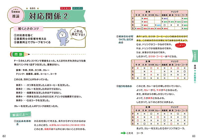 2027年度版 内定ナビ! SPI直前テキスト&問題集