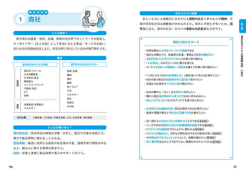 2027年度版 内定者はこう書いた! エントリーシート・履歴書・志望動機・自己PR 完全版