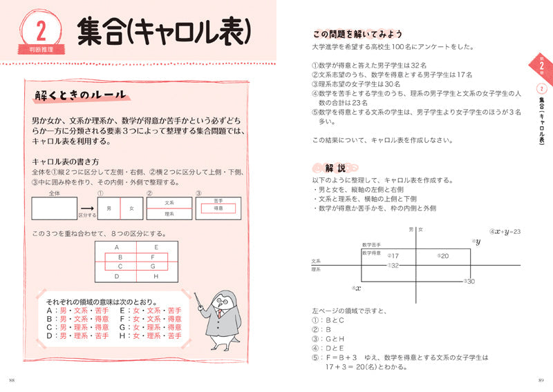 2028年度版 7日でできる! 【初級】地方公務員 過去問ベスト