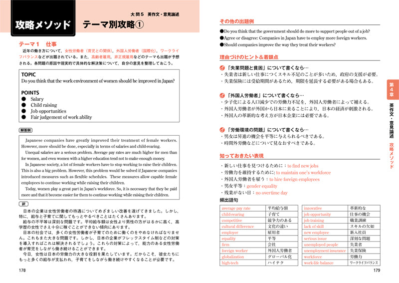 英検®準1級 頻出度別問題集 音声DL版