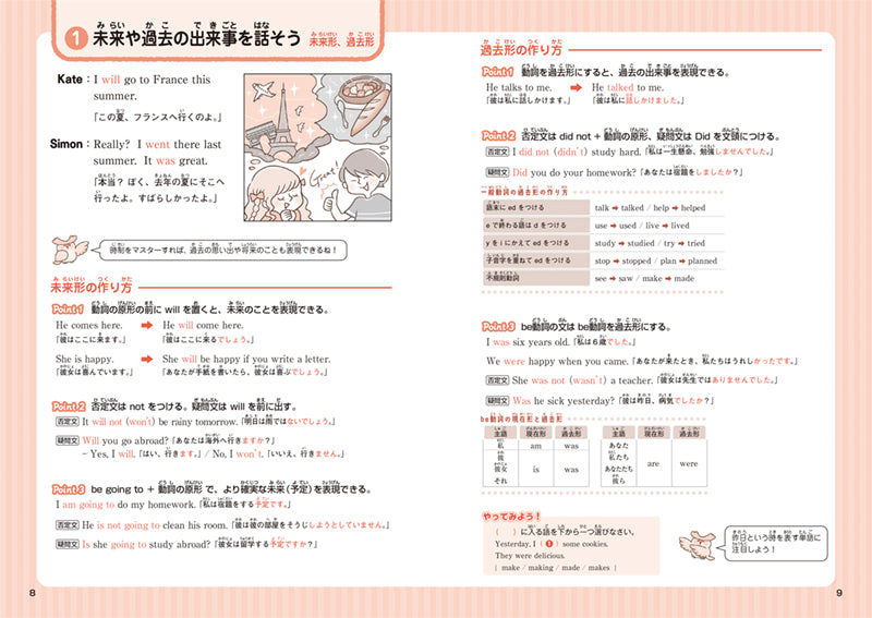 英検®4級 頻出度別問題集 音声DL版