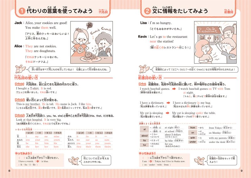 英検®5級 頻出度別問題集 音声DL版