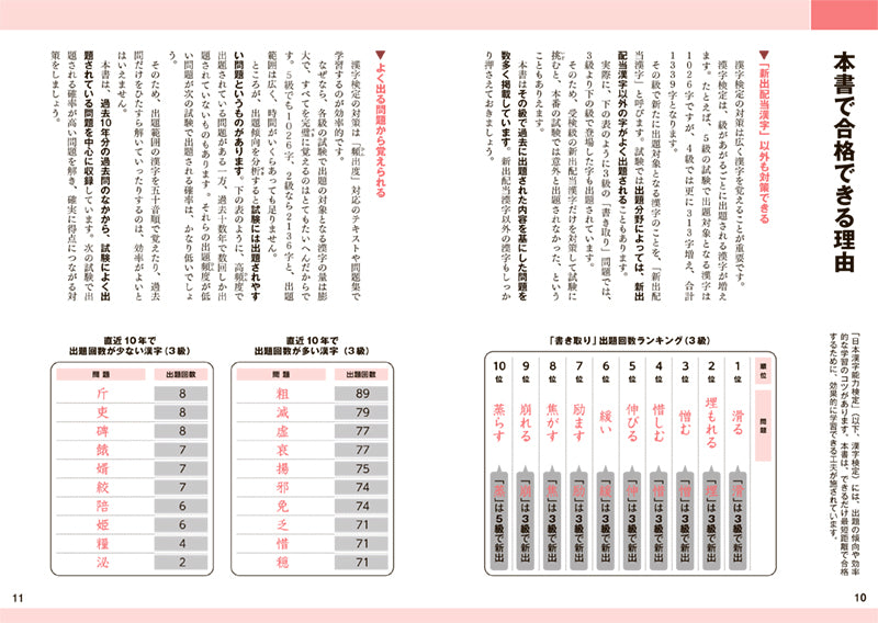 漢字検定3級〔頻出度順〕問題集