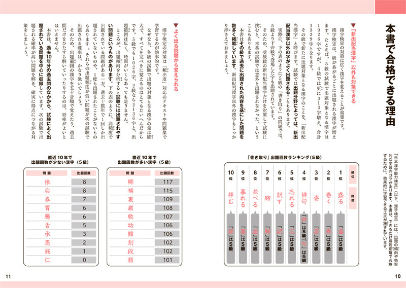 漢字検定5級〔頻出度順〕問題集