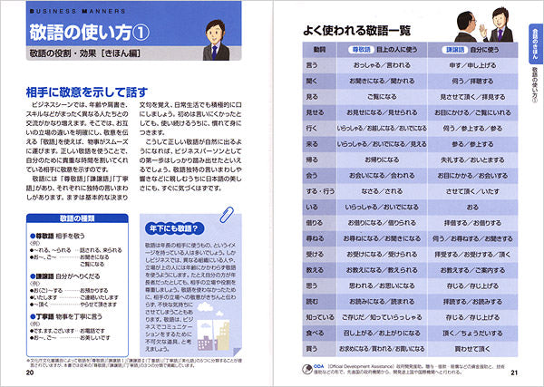 話し方・聞き方のビジネスマナー