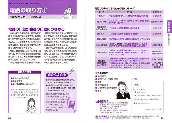 話し方・聞き方のビジネスマナー