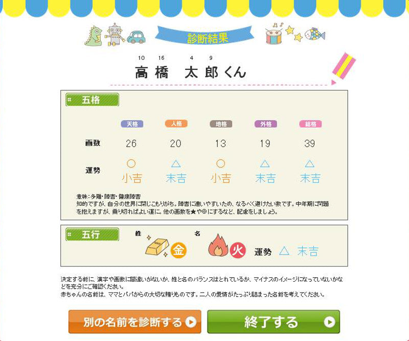 世界にたったひとつの 赤ちゃんの名前
