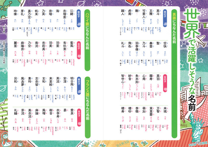 【中古】 男女別　赤ちゃんの名前のつけ方/高橋書店/安斉巌人 世界にたったひとつの 赤ちゃんの名前