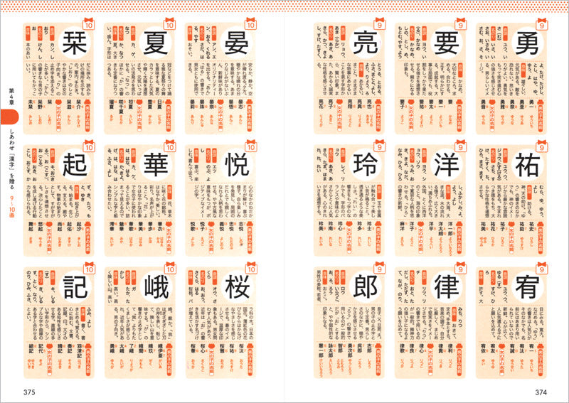 【中古】 男女別　赤ちゃんの名前のつけ方/高橋書店/安斉巌人 男女別 赤ちゃんの名前のつけ方 /高橋書店/安斉巌人
