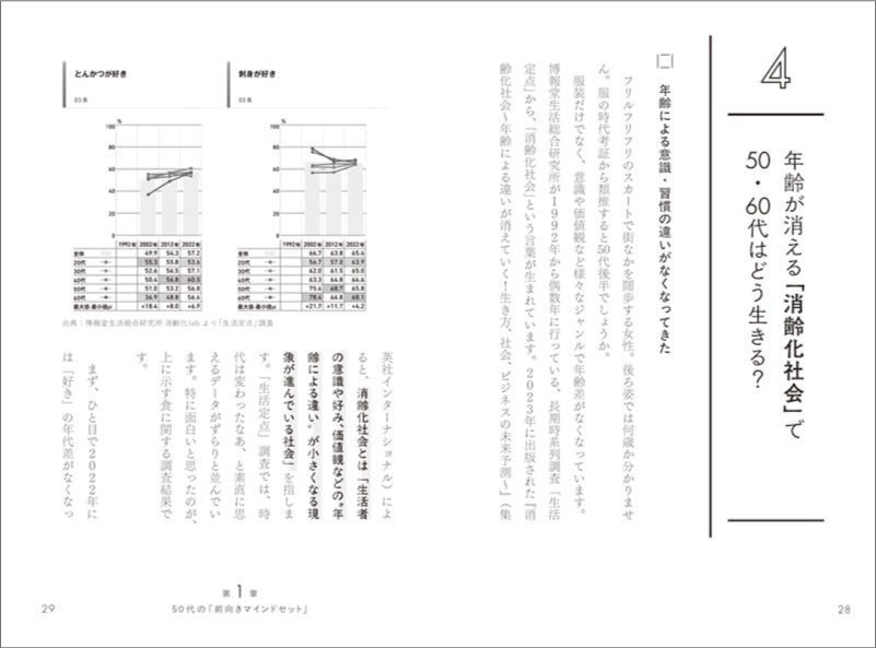 “引退しない人生”をデザインする　無定年の設計図