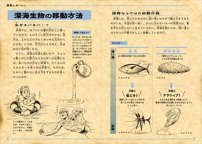 ふしぎな世界を見てみよう！深海生物 大図鑑