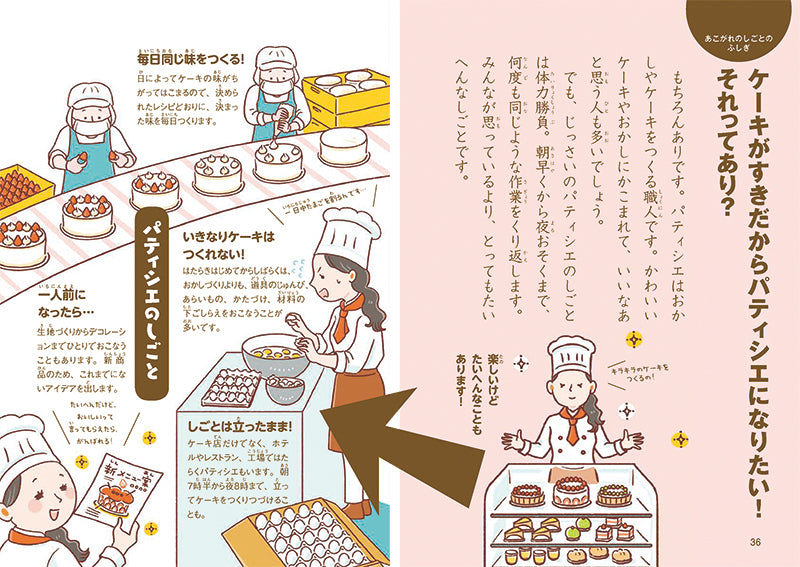 しごとのふしぎ なぜ？ どうして？