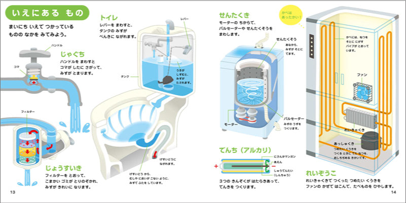 めくってたのしい！　しくみがわかる　断面図鑑