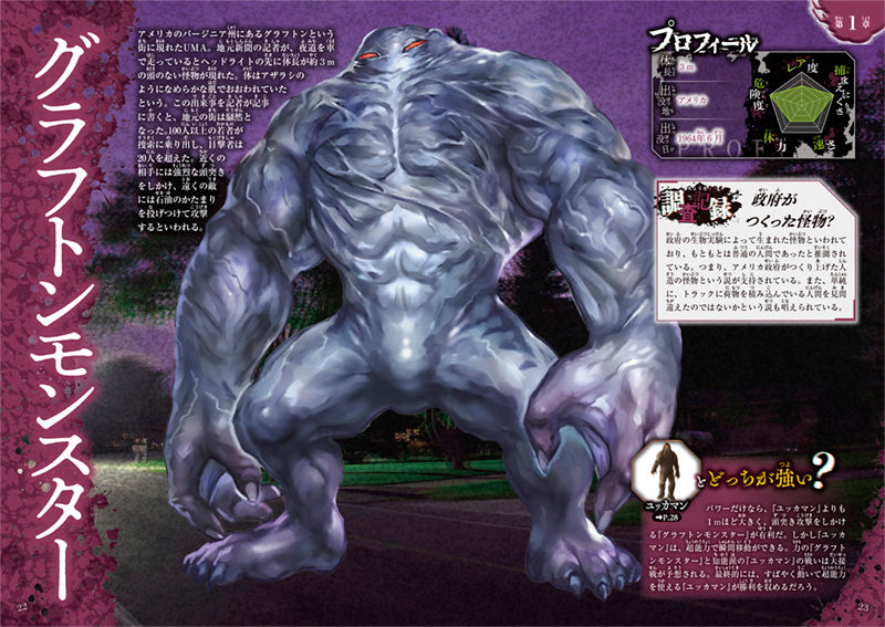 超恐怖！　UMA・未確認生物大図鑑