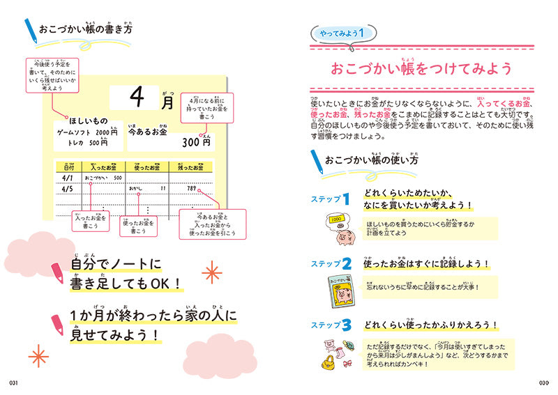 社会がよくわかる　みのまわりのおかねのこと