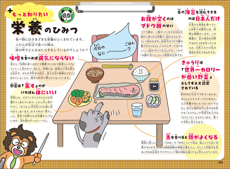 知れば知るほど好きになる　からだのひみつ