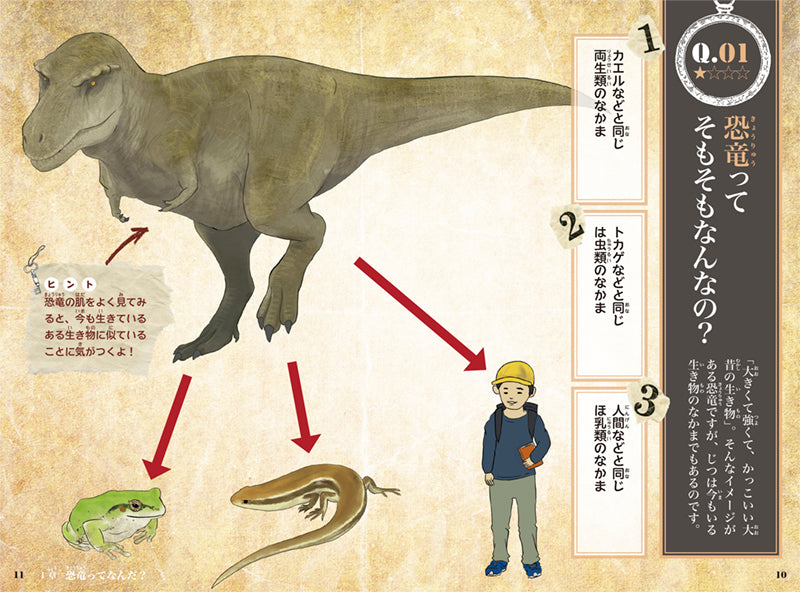 「好き」をきわめるクイズ　めざせ恐竜博士！