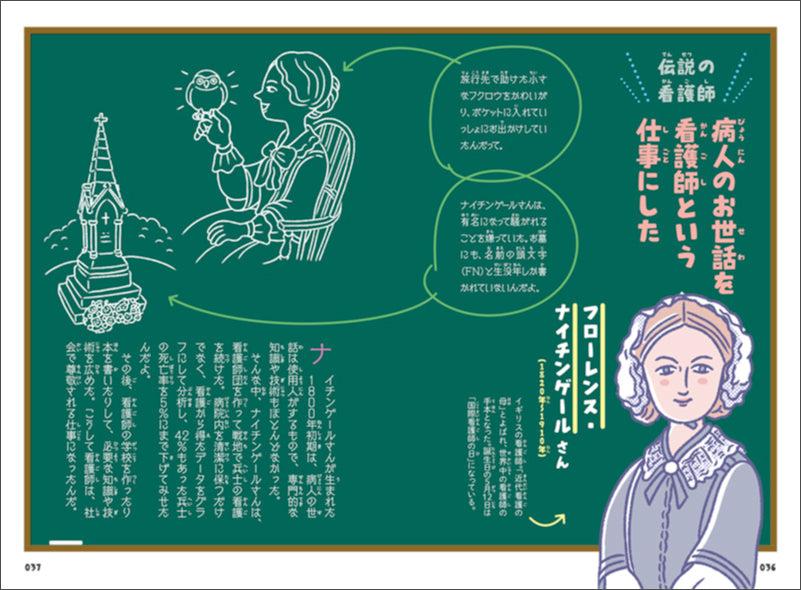 知れば知るほど好きになる　世界のひみつ
