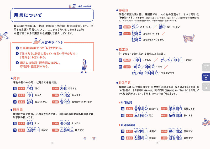 ヒチョル先生の ひとめでわかる 韓国語 きほんの単語