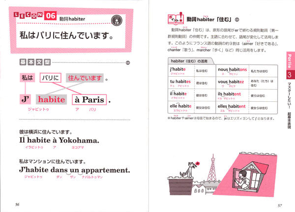 聴ける！読める！書ける！話せる！  フランス語　初歩の初歩