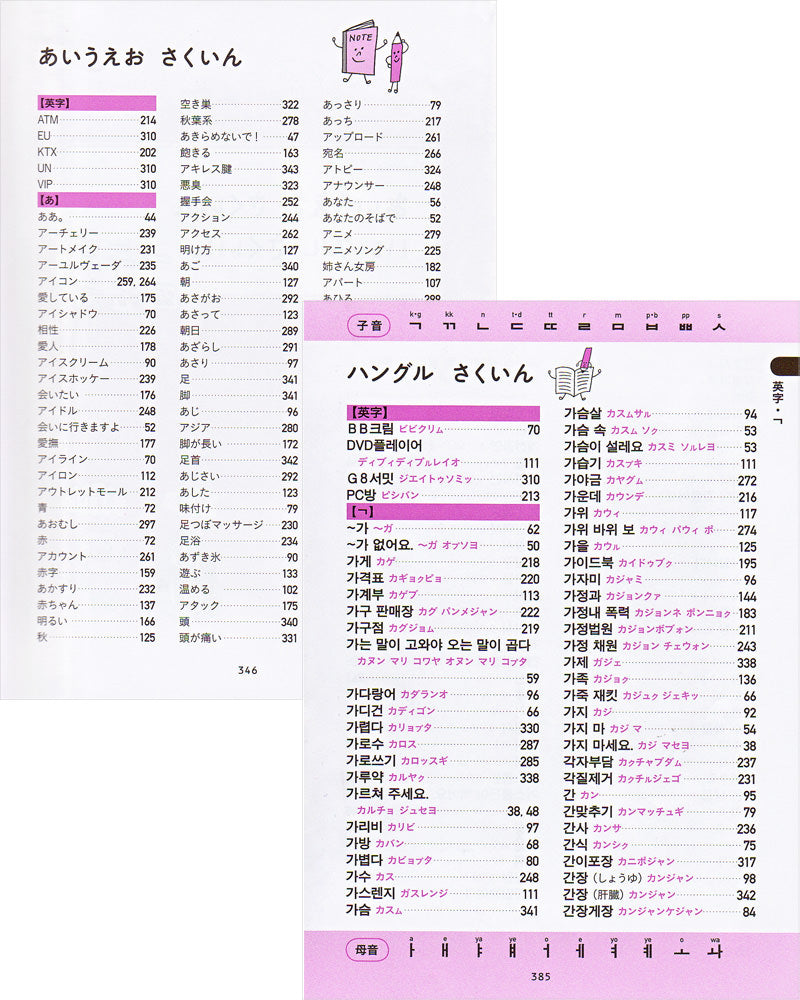 すぐに使える！　韓国語　日常単語集